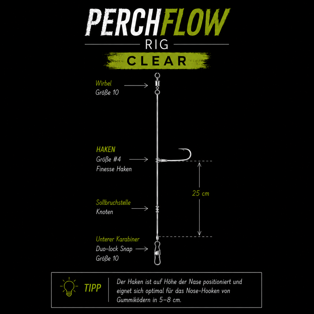 PerchFlow Rig Clear - 2er Pack